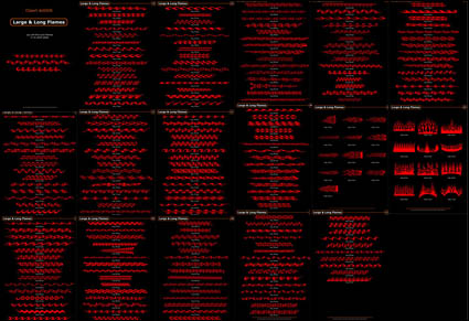 Fire totem, body material posted vector